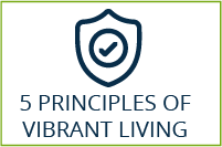 Principles of Vibrant Living Button